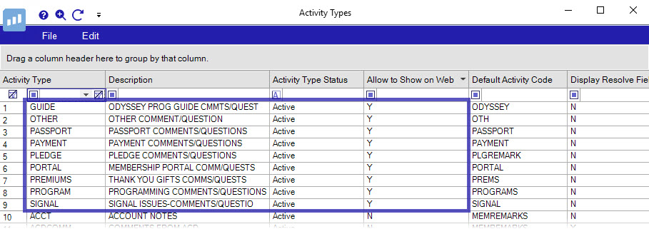 Donor Portal Tip: Setting Up the Customer Service Tab in the Donor