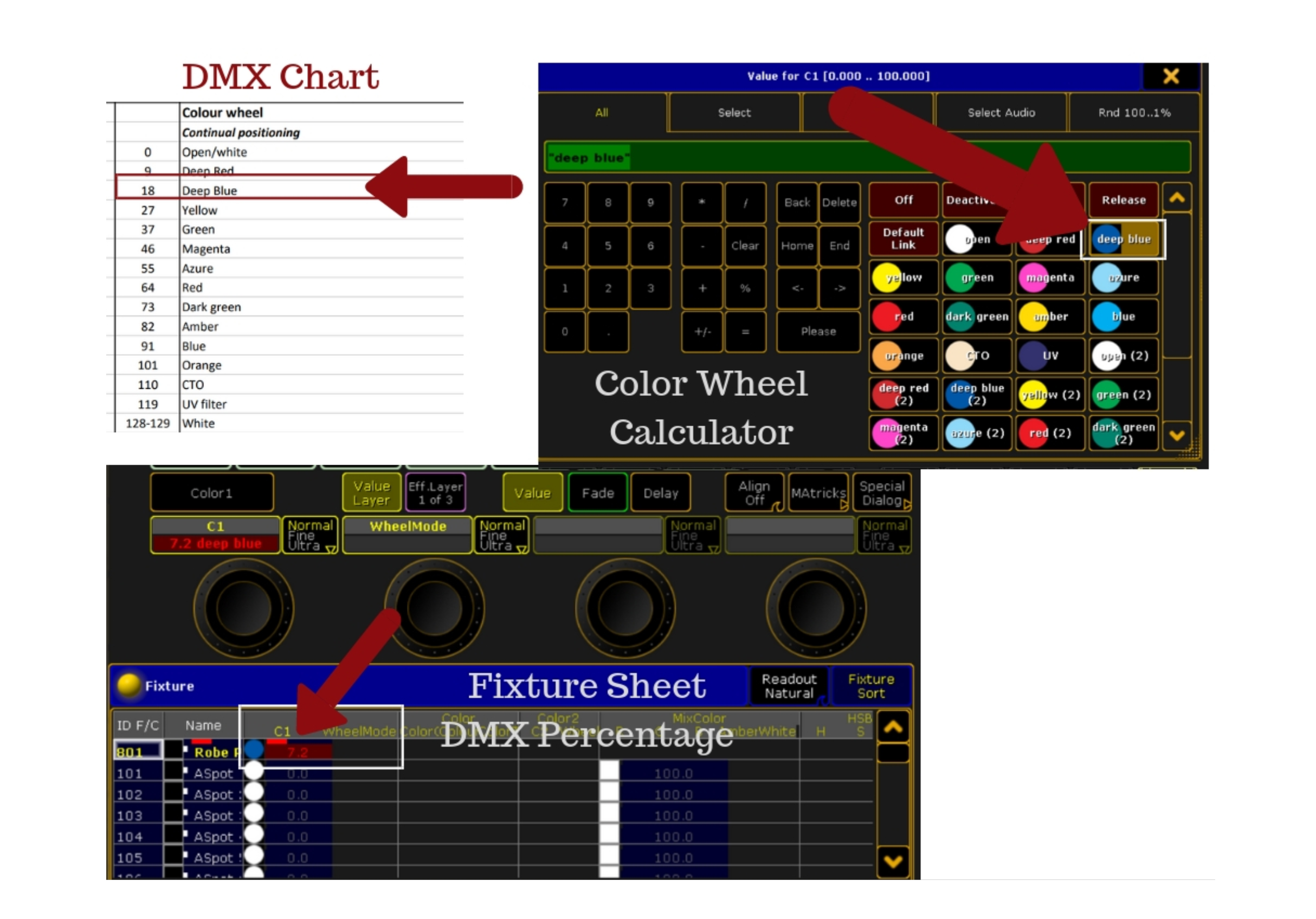 Robe Pointe Dmx Chart